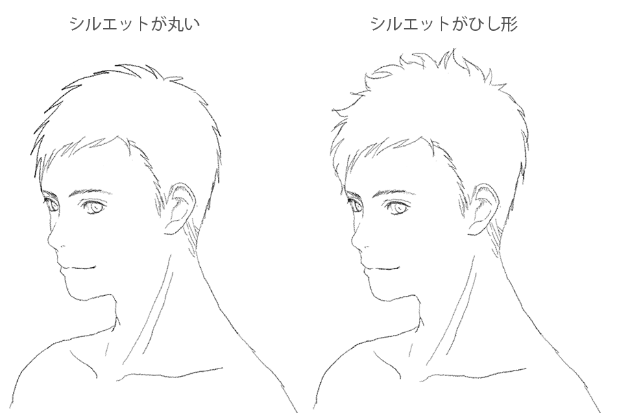 イラスト講座 イケメンの描き方 髪型と仕草を変えるとイケメンになる 絵師のためのネタ帳