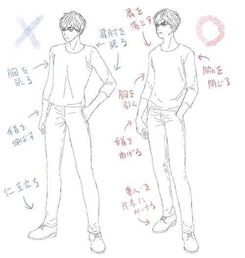 コンプリート イケメンポーズ Sutojuga