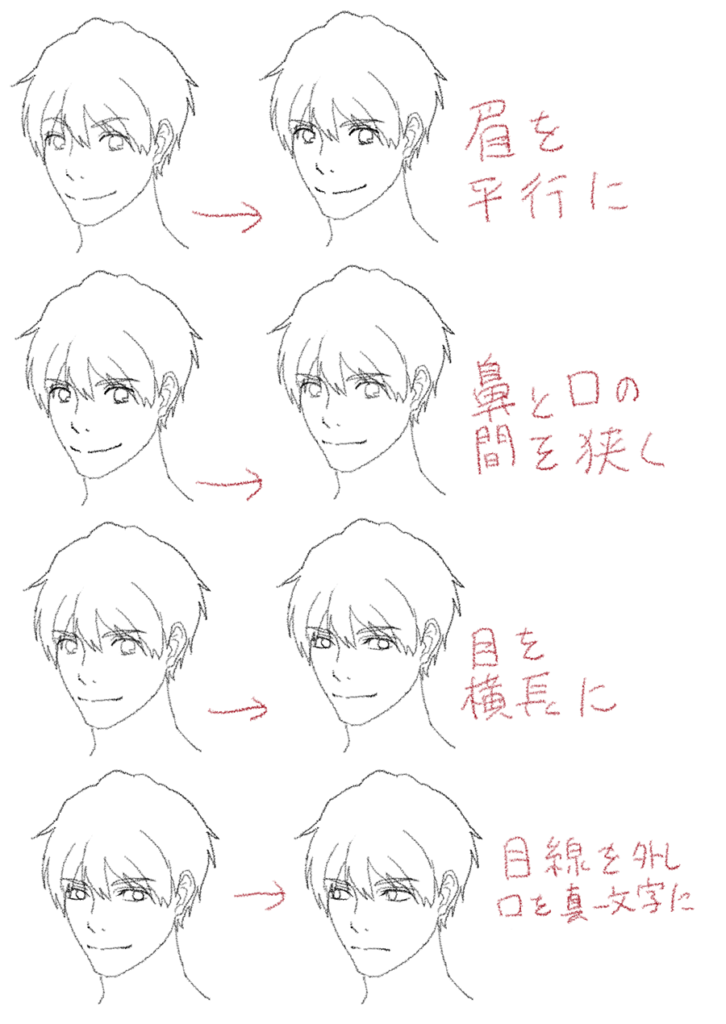 イラスト講座 イケメンの描き方 髪型と仕草を変えるとイケメンになる 絵師のためのネタ帳