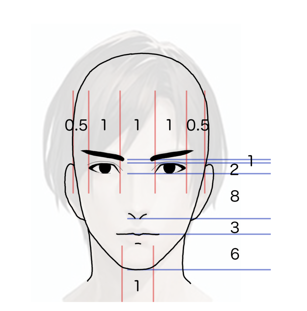 70以上 イケメン 描き方 イラスト 100 ベストミキシング写真 イラストレーション