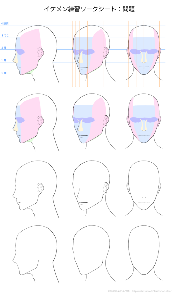 イケメンの描き方 カッコ良い顔のイラストを描く方法 絵師のためのネタ帳